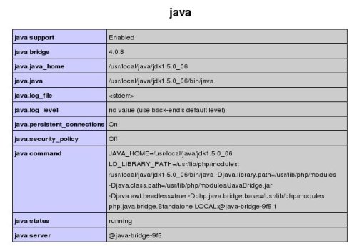 Illustration 4: module php / java bridge